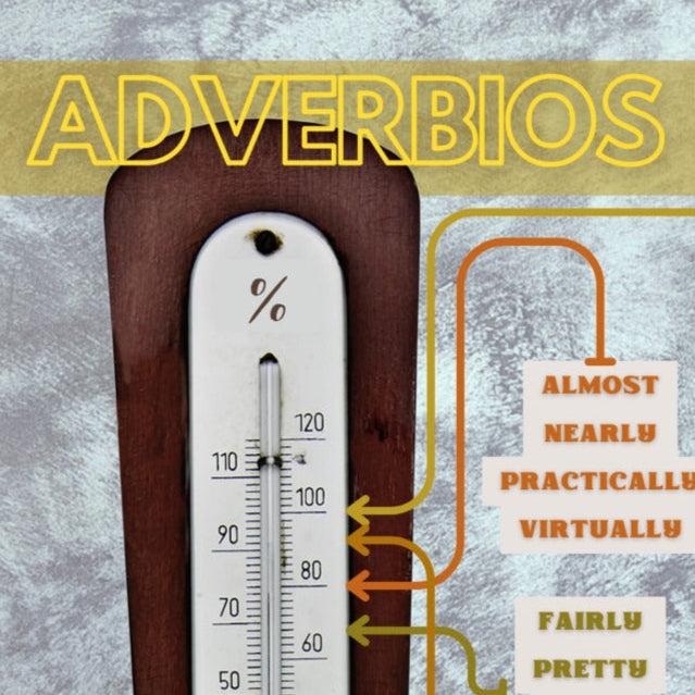 Adverbios en inglés, grado y manera